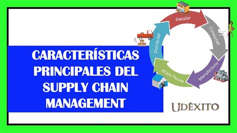 CUALES SON Las CARACTERISTICAS PRINCIPALES De La LOGISTICA SUPPLY