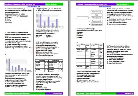 Ayağımızı Yorganımıza Göre Uzatalım Test Sosyal Bilgiler