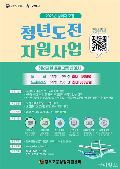 구미시 ‘2023년도 청년도전 지원사업 참여자 모집