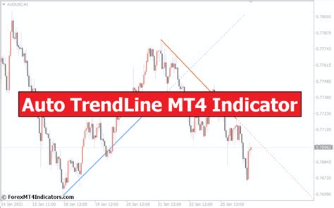 Auto Trendline Mt4 Indicator