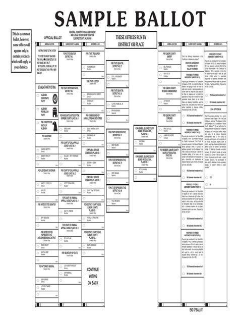 Alabama Sample Ballot 2024 Ronni Tommie