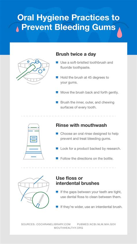 Bleeding Gums: Causes, Treatment, and Prevention - SmartMouth