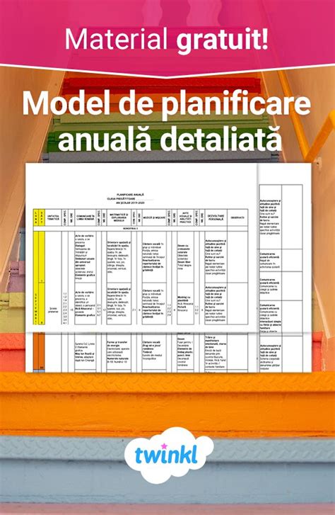 Planificare Anual Detaliat Clasa Preg Titoare Picture Prompts