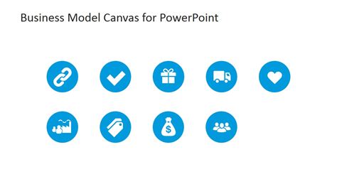 Business Model Canvas Template For Powerpoint Slidemodel