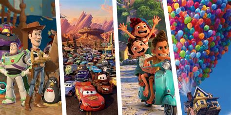 Every Pixar Movie Ranked From Worst To Best Including Luca