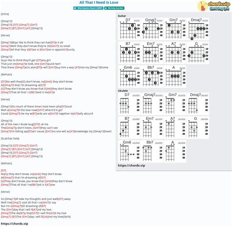Chord: All That I Need Is Love - Melody Gardot - tab, song lyric, sheet, guitar, ukulele ...
