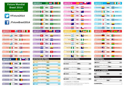 Fixture Del Mundial Sedes Y Grupos