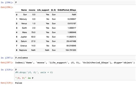 Drop A Column In Python Dataframe Catalog Library