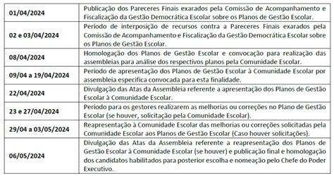 Inscrições prorrogadas até dia 20 11 para o Processo de Seleção