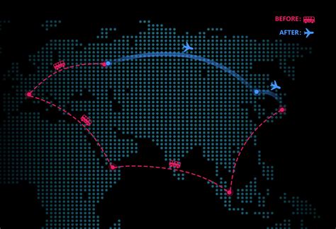 How does GearUP Booster reduce ping？ - gearupbooster.com