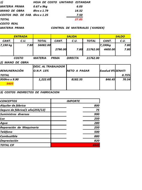 S03s1 Formato De Costo Estandar Fila B Pdf Economias Negocios