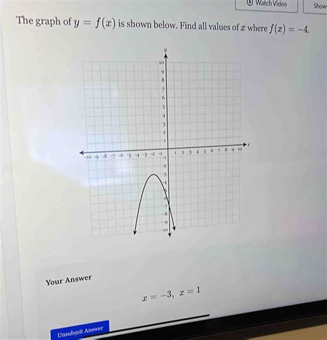 Watch Video Show The Graph Of Y F X Is Shown Below Find All Values Of