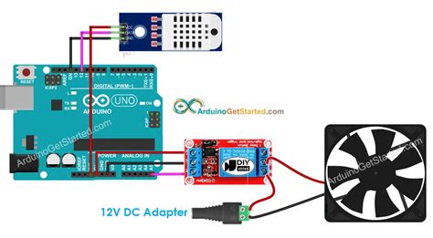 Arduino Cooling System Using Dht Sensor Arduino Tutorial