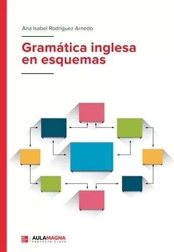 Gramática Inglesa En Esquemas Cuotas sin interés