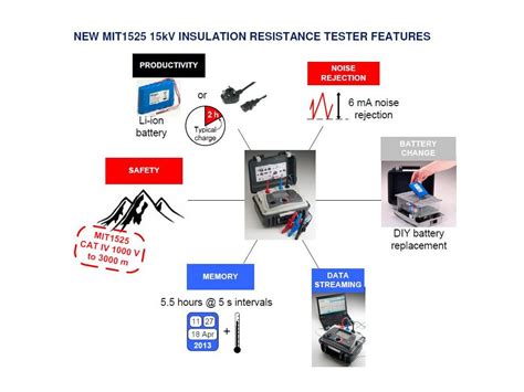 Megger Mit Us Kv Industrial Insulation Tester Tequipment Net