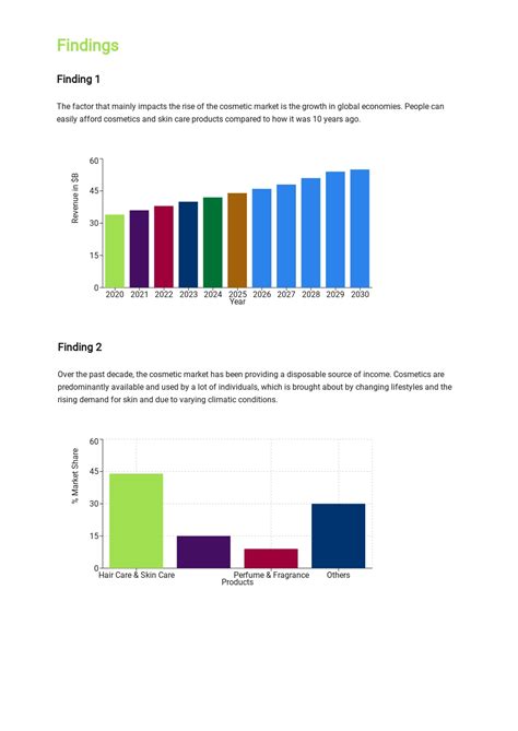 What Is A Market Analysis Report At Edwardkroberts Blog