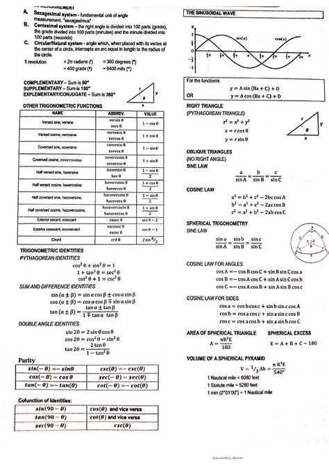 SOLUTION: Trigonometry problems with detailed solutions - Studypool