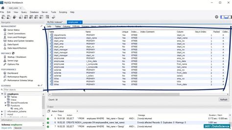 Working With Indexes In Mysql Data Science