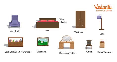 Furniture and Its Types: A Guide to Different Types of Furniture