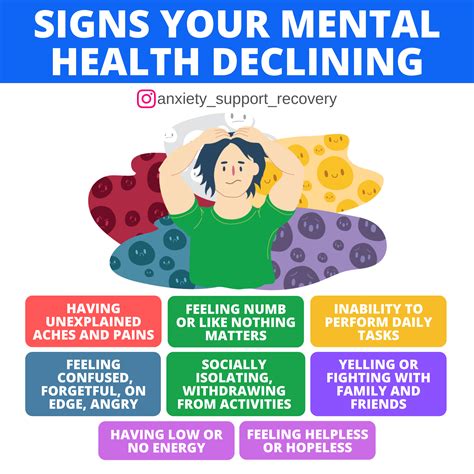 Signs Your Mental Health Declining🧠📉 : r/anxiety_support