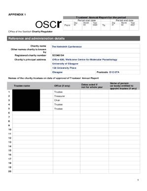 Fillable Online Annual Report And Accounts For The Year Ended 31 March