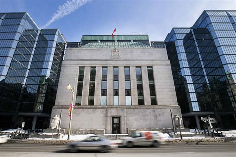 Fast Facts About Canadian Banking