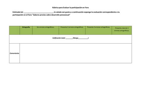 R Brica De Evaluaci N Para La Participaci N En Foros Ruth Maldonado