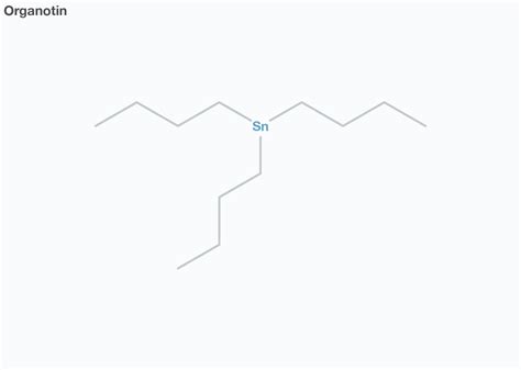 Organotins – Pollution Tracker