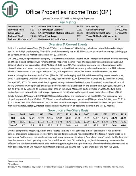 10 Super High Dividend REITs With Yields Up To 17.3%