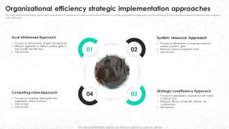 Organizational Efficiency Strategic Implementation Approaches ...