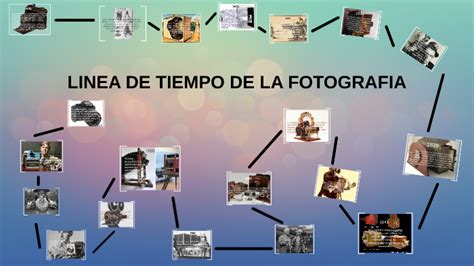 LINEA DEL TIEMPO DE LA FOTOGRAFIA By ANGIE GOMEZ On Prezi