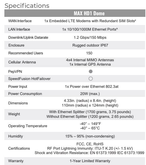 Max Hd Dome Specs West Networks