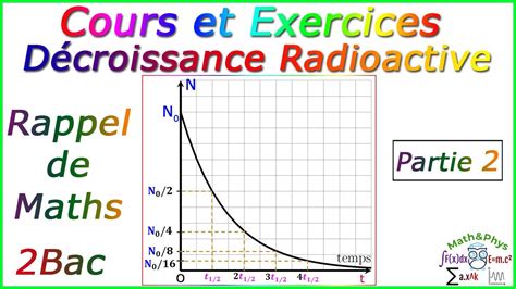 D Croissance Radioactive Cours Et Exercices Corrig S Bac