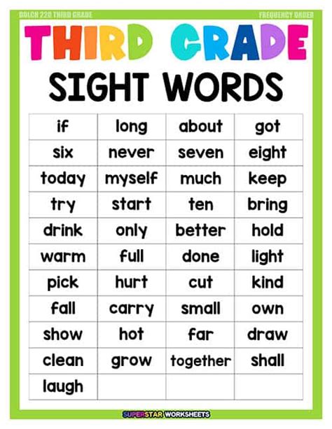 High Frequency Words Grade 3