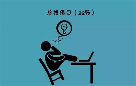 人民日报：一个人没有出息的9大根源，答案扎心了成功借口人生