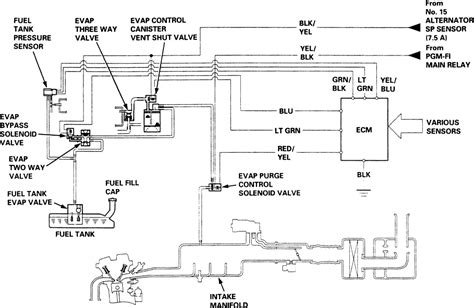 Repair Guides Emission Controls Evaporative Emission Controls