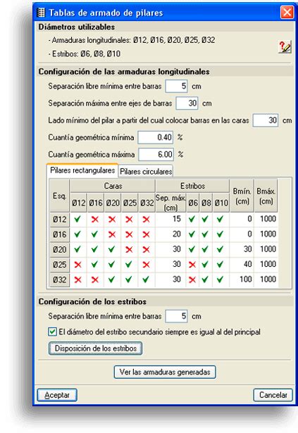 M Dulo Columnas De Concreto De Cypecad Y Cype D