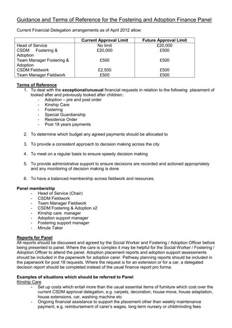 Examples Of Terms Of Reference Template