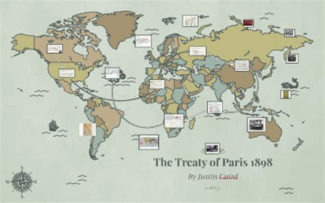 The Treaty of Paris 1898 by Justin Caird on Prezi