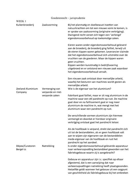 Gr Jurisprudentie Goederenrecht Jurisprudentie Week