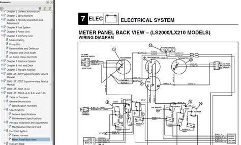 Step-by-step guide to creating a customized boat wiring diagram