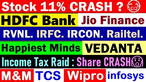 Stock 11 CRASH HDFC Bank RVNL TCS Infosys Wipro Jio Finance