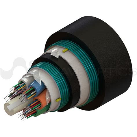 Loose Tube Double Armored Cables WAVEOPTICS EN