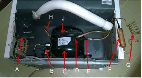 Mengenal Kompressor Dan Komponen Jaringan Freon Pada Kulkas Catatan Ku