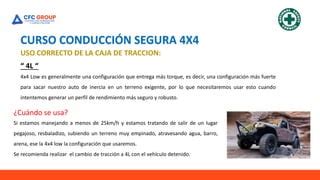 MD uso de la tracción 4x4 pptx