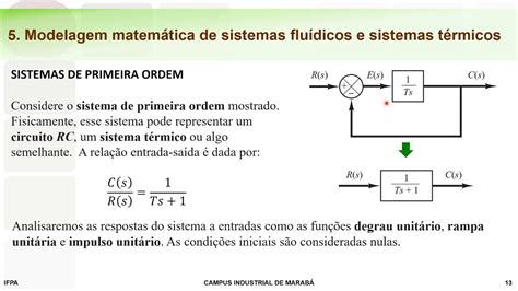 Sistemas de Controle Aula 5 Seção 1 e 2 Sistemas de Primeira