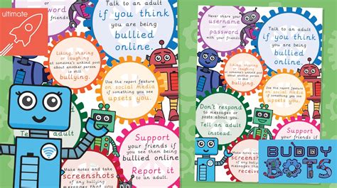 Cyberbullying Poster For Kids