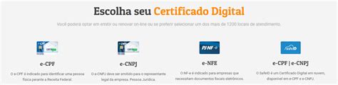 Certificado Digital Guaru Tecnolgia