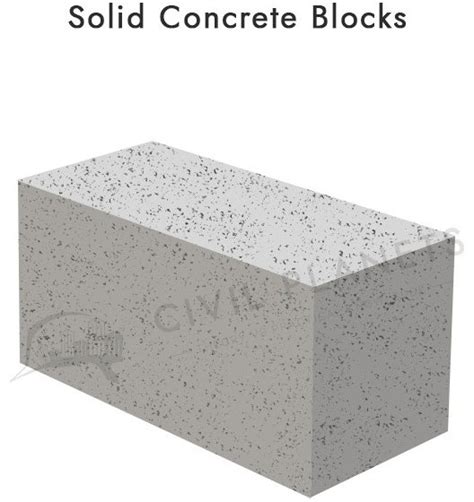 15+ Types Of Concrete Blocks Used In Construction [Civil Planets]