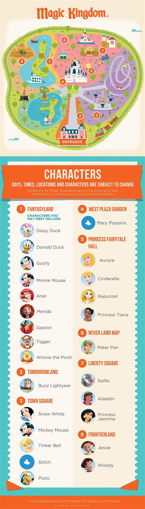 Disney's Character Experience Guide | Disney® Visa® Credit Cards